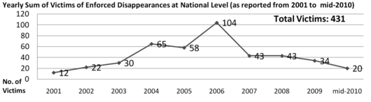 Graph2-Phil2mono.jpg