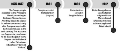 chart1.jpgのサムネール画像