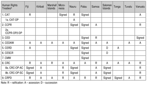89table1.jpg