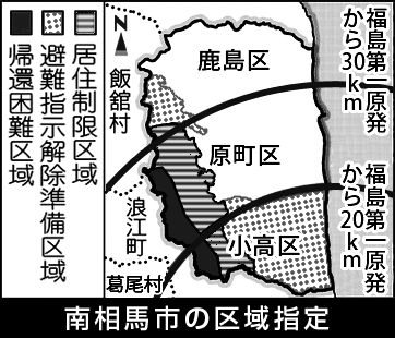 南相馬市をあきらめない！ －おたがいさまの気持ちをもって前へ