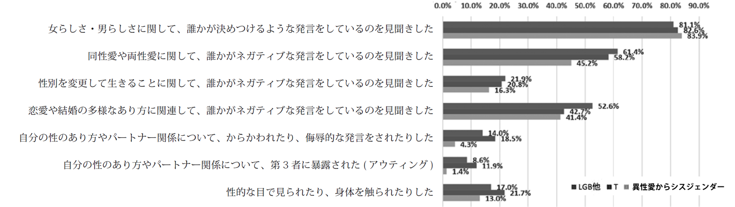 https://www.hurights.or.jp/archives/newsletter/section4/p8-9_img1.jpg