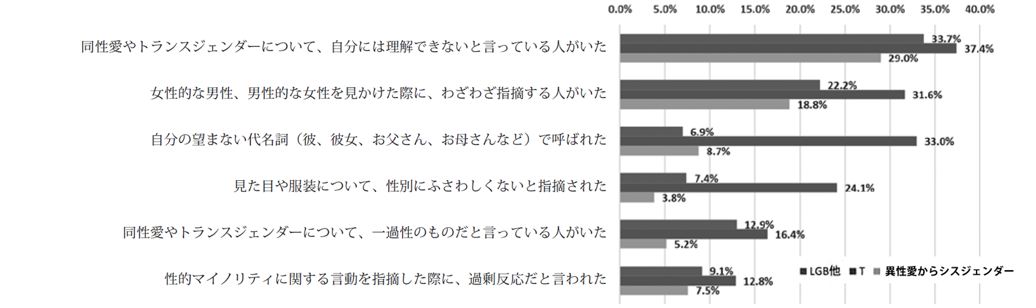 https://www.hurights.or.jp/archives/newsletter/section4/p8-9_img2.jpg