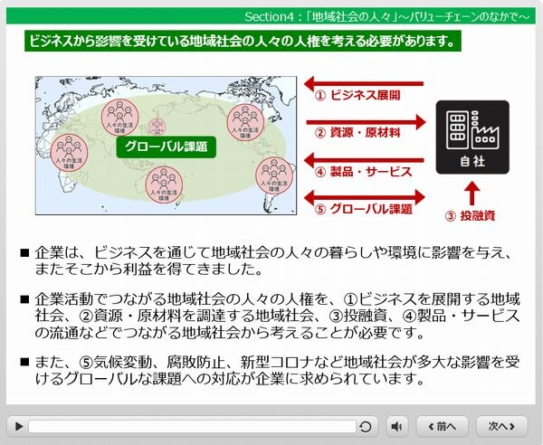 elearning21.jpg