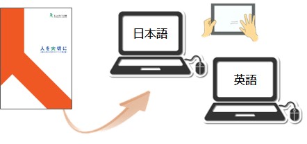 eラーニングのイメージ