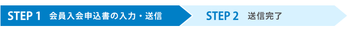 会員入会申込書（賛助会員または個人会員）フォームSTEP1