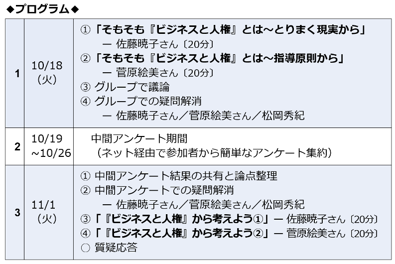 BHRkihon_seminar_2022_program2.png