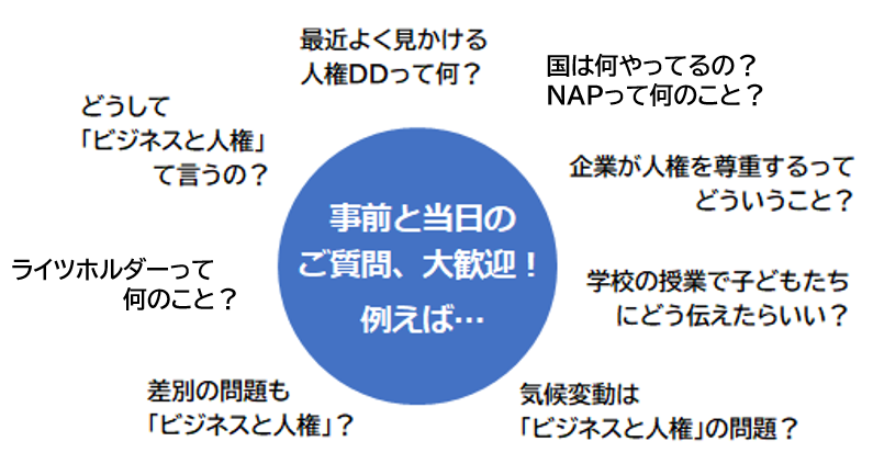 thumb4_BHR-know-think-seminar_261112.png