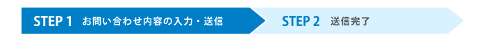 お問い合わせフォームSTEP1