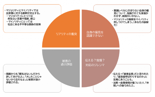 ma-1_3_img1.png