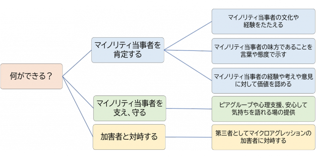 ma-3_2_img1.png