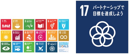 SDGs